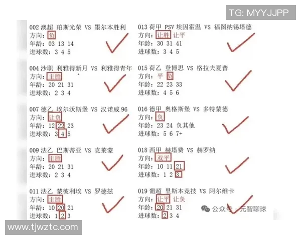 足球星期六赛事安排一览 本周末精彩比赛不容错过